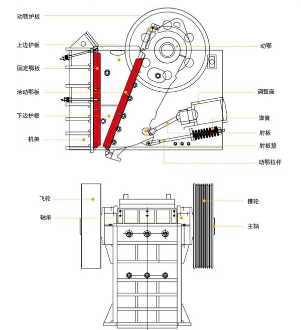顎式破碎機(jī)結(jié)構(gòu)圖.jpg 顎式破碎機(jī)結(jié)構(gòu)圖.jpg